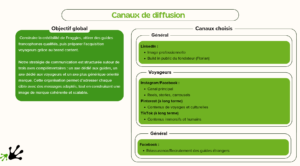 Capture d'écran 2026-03-18 225328